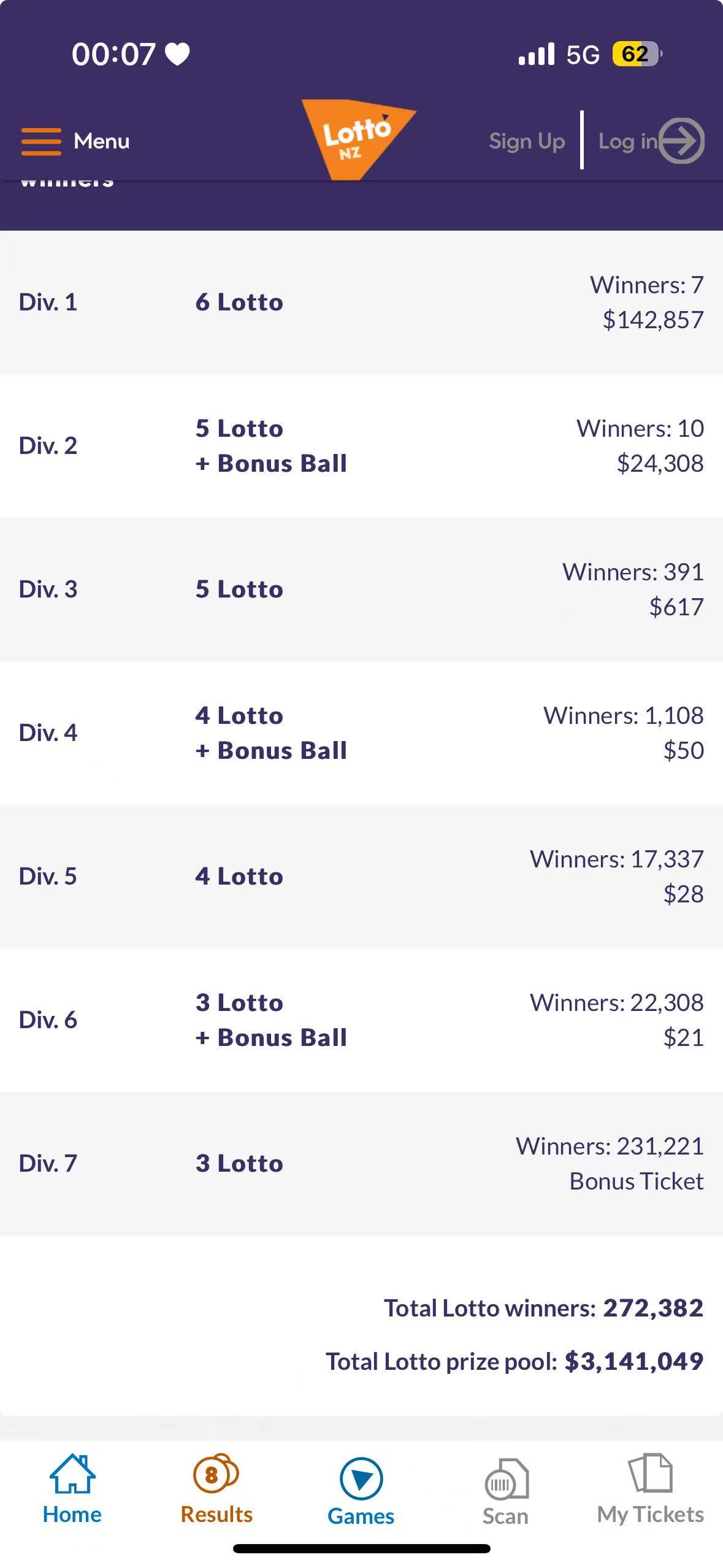 MyLotto prize breakdown for NZ Lotto Draw #2611, 12 August 2026